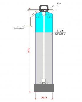 Система очистки воды АС-13СAu
