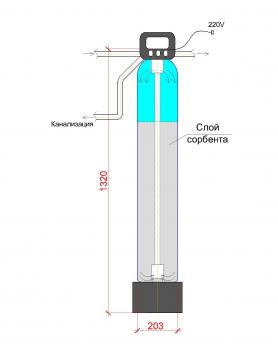 Система очистки воды АС-08СAu